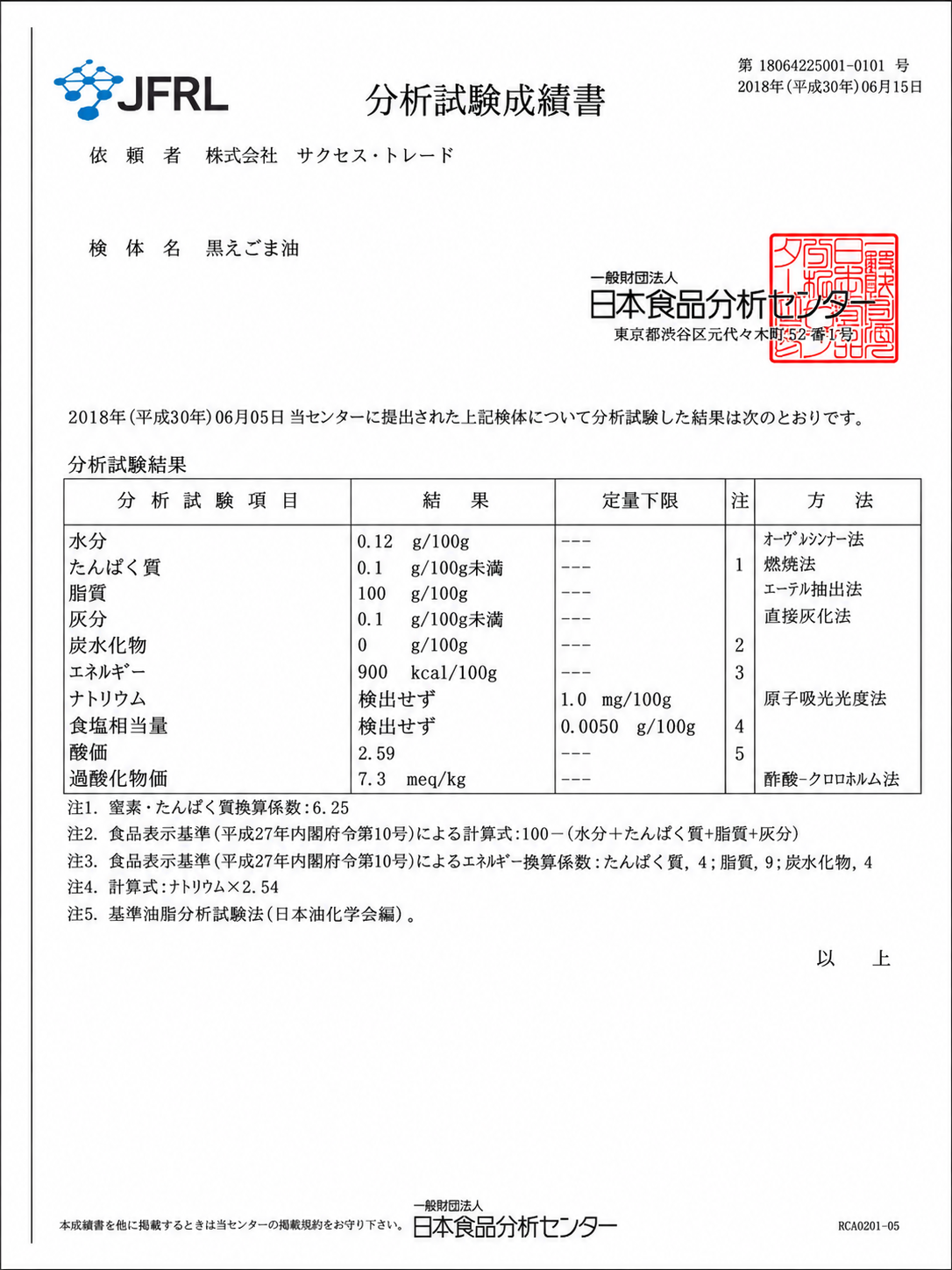 黒えごま油 品質分析試験成績書 (2018年・日本食品分析センター)